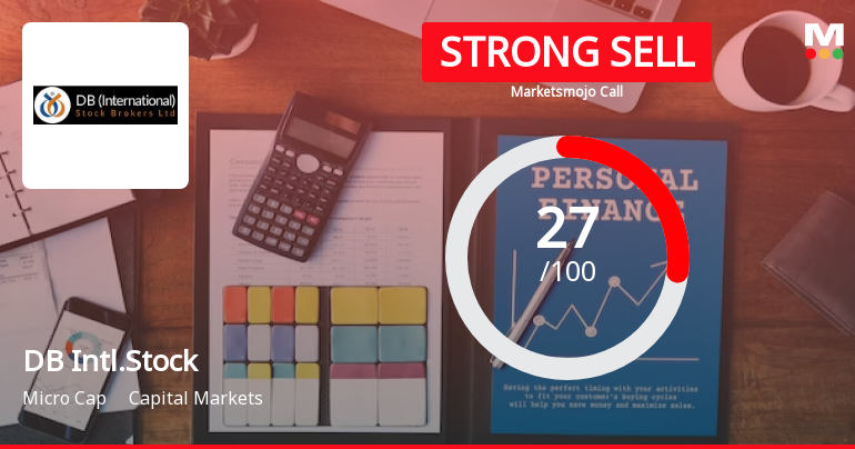DB (International) Stock Brokers Ltd is Rated Strong Sell