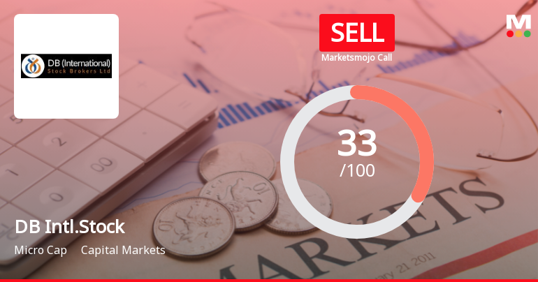 DB (International) Stock Brokers Ltd Upgraded to Sell on Technical Improvements Despite Valuation Concerns