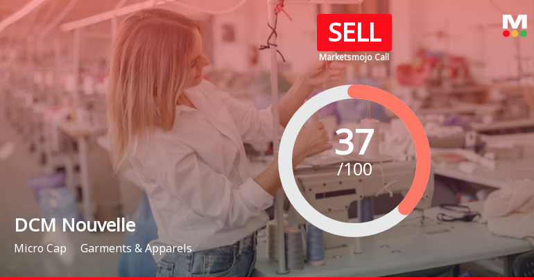 DCM Nouvelle Ltd is Rated Sell