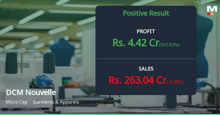 DCM Nouvelle Q4 FY26: Textile Spinner Returns to Profit After Two-Quarter Loss Streak
