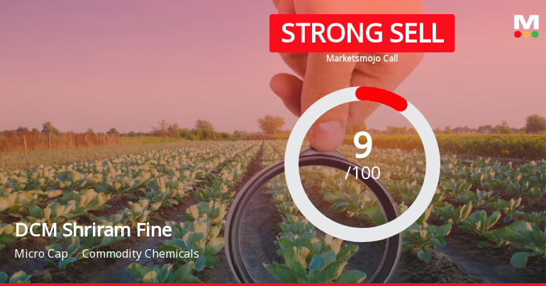 DCM Shriram Fine Chemicals Ltd Downgraded to Strong Sell Amid Weak Fundamentals and Bearish Technicals