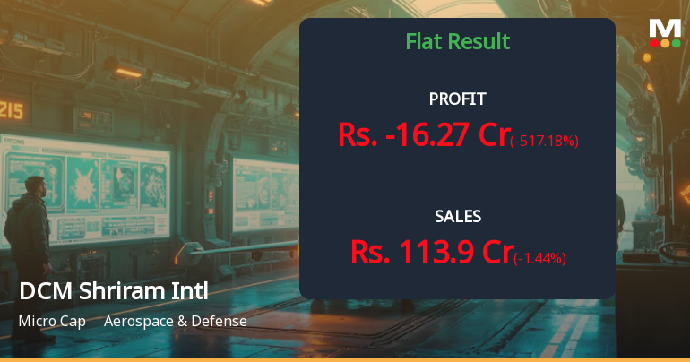 DCM Shriram International Q4 FY26: Sharp Losses Overshadow Revenue Stability