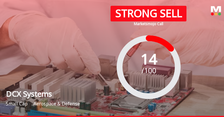 DCX Systems Ltd is Rated Strong Sell