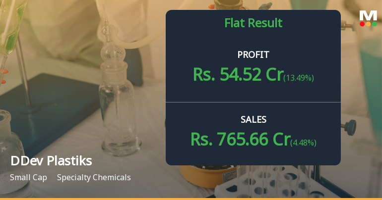 DDev Plastiks Q4 FY26: Profit Peak Masks Margin Erosion Concerns
