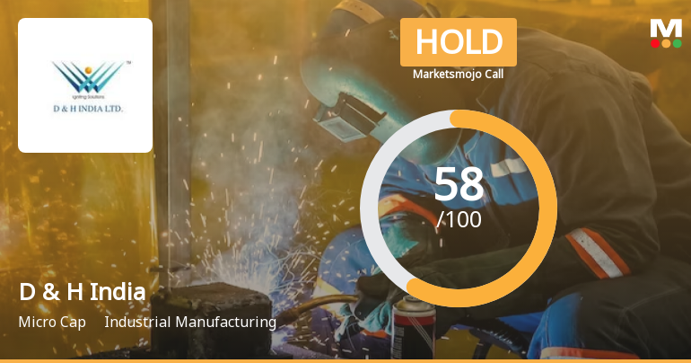 D & H India Ltd is Rated Hold by MarketsMOJO
