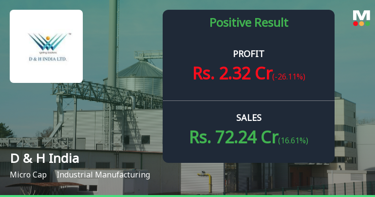 D & H India Q4 FY26: Margin Compression Dampens Strong Revenue Growth