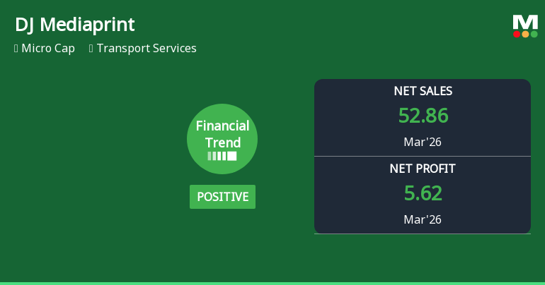 DJ Mediaprint & Logistics Ltd Reports Strong Quarterly Gains Amid Margin Expansion
