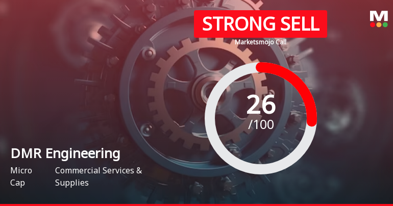 DMR Engineering Ltd is Rated Strong Sell