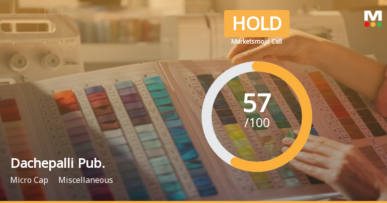 Dachepalli Publishers Ltd is Rated Hold by MarketsMOJO