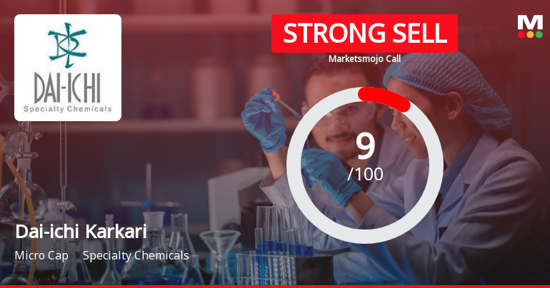 Dai-ichi Karkaria Ltd Downgraded to Strong Sell Amid Weak Fundamentals and Risky Valuation