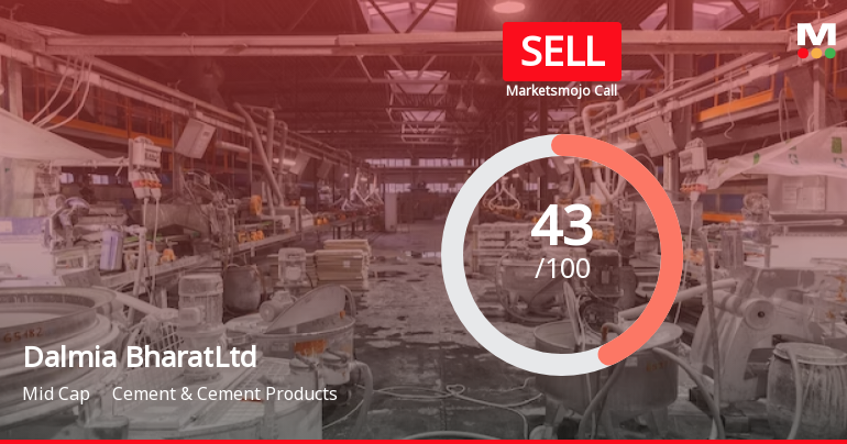Dalmia Bharat Ltd is Rated Sell by MarketsMOJO