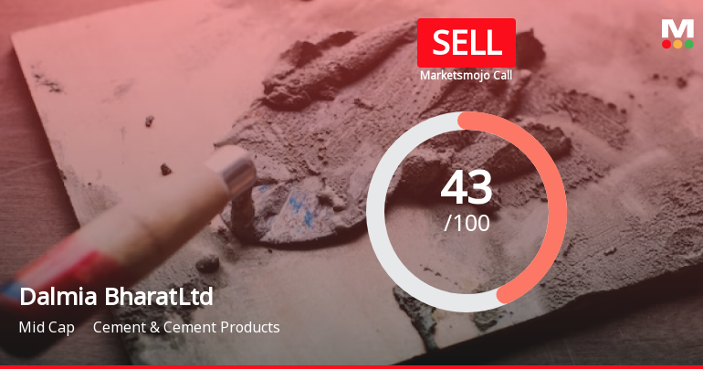 Dalmia Bharat Ltd is Rated Sell by MarketsMOJO