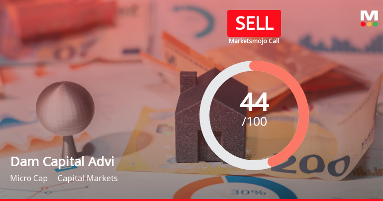 Dam Capital Advisors Ltd Upgraded to Sell on Technical Improvements Despite Financial Challenges