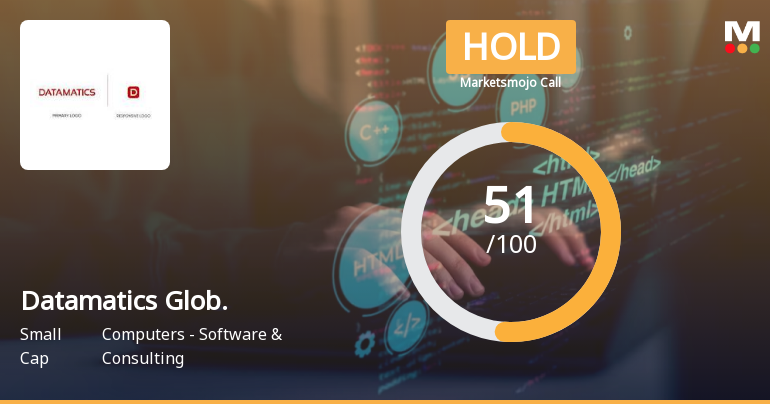 Datamatics Global Services Ltd is Rated Hold
