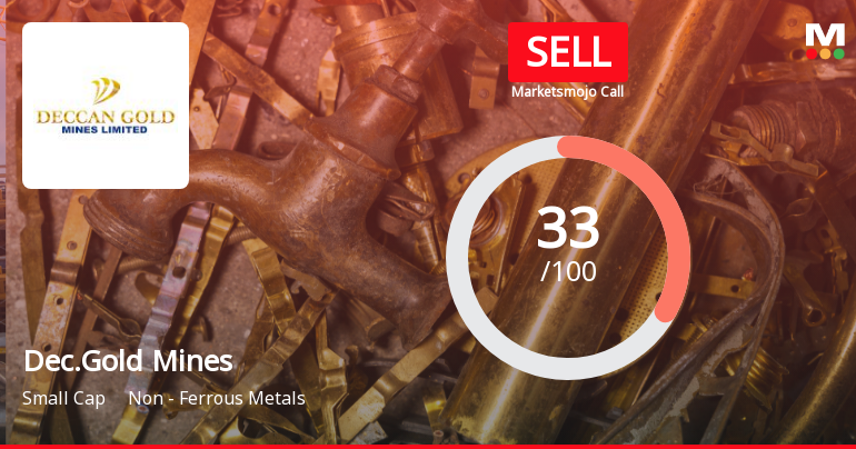 Deccan Gold Mines Ltd Upgraded to Sell on Technical Improvements Despite Weak Fundamentals