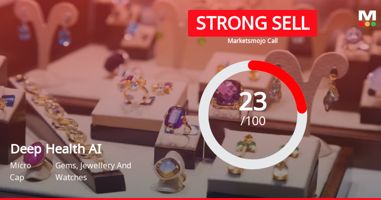 Deep Health AI India Ltd is Rated Strong Sell