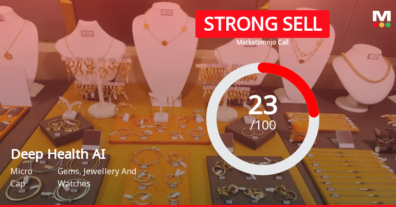 Deep Health AI India Ltd is Rated Strong Sell
