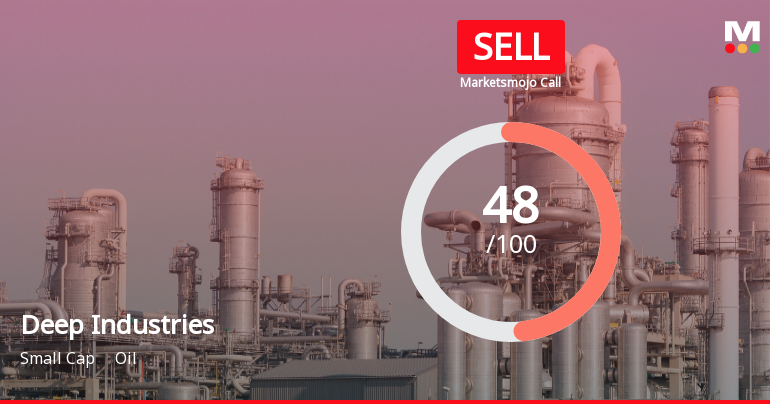 Deep Industries Ltd Downgraded to Sell Amid Mixed Technicals and Valuation Concerns