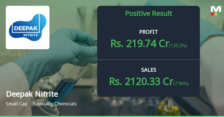 Deepak Nitrite Q4 FY26: Strong Quarter Masks Underlying Margin Pressures