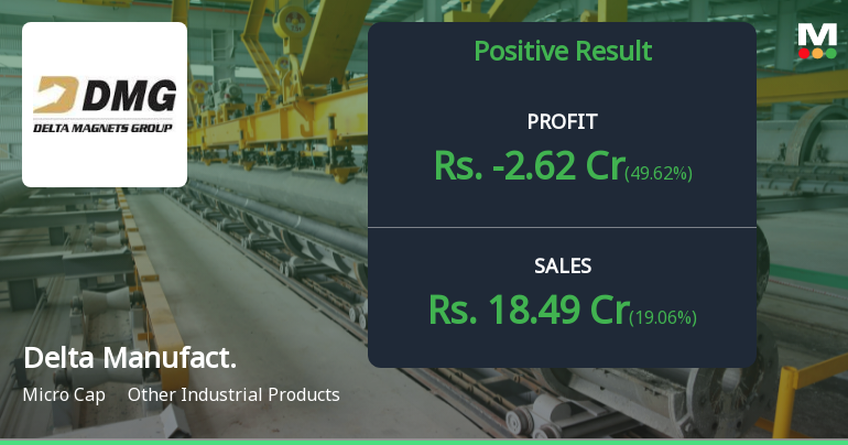Delta Manufacturing Q4 FY26: Profit Surge Masks Deeper Structural Concerns