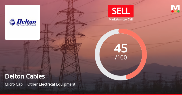 Delton Cables Ltd is Rated Sell
