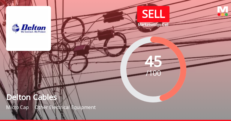Delton Cables Ltd is Rated Sell by MarketsMOJO