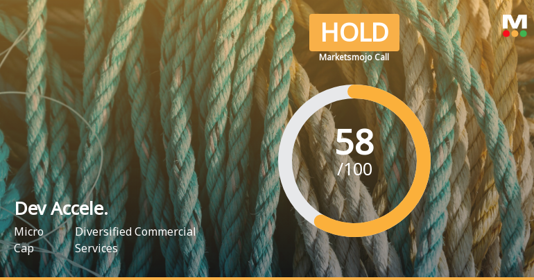 Dev Accelerator Ltd is Rated Hold by MarketsMOJO