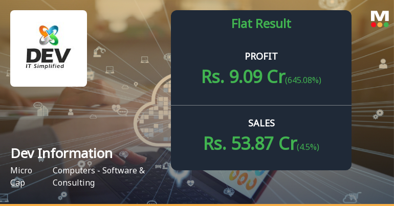 Dev Information Technology Q4 FY26: Profit Surge Masks Operational Concerns