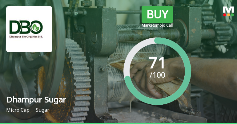 Dhampur Sugar Mills Ltd Upgraded to Buy on Improved Technicals and Valuation