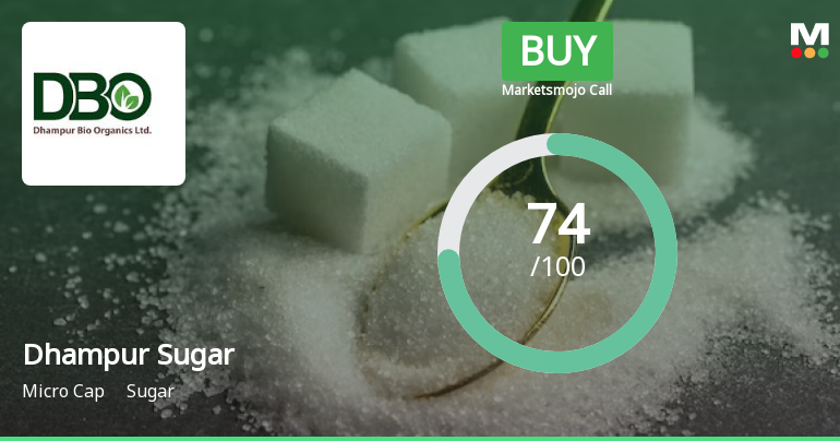 Dhampur Sugar Mills Ltd is Rated Buy