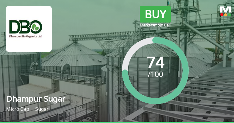Dhampur Sugar Mills Ltd is Rated Buy by MarketsMOJO