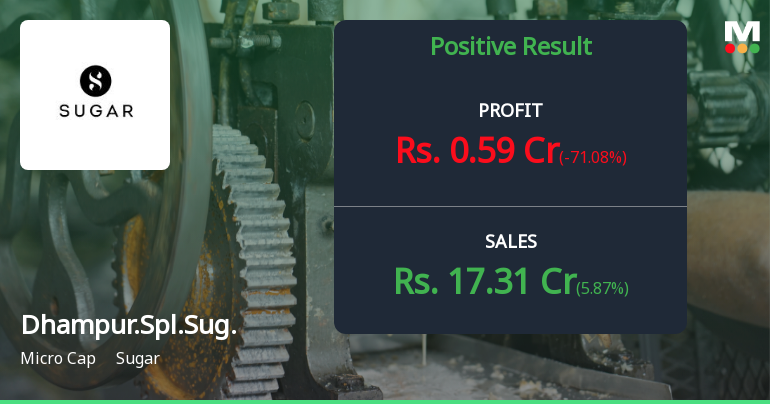 Dhampure Speciality Sugars Q4 FY26: Margin Pressure Weighs Despite Revenue Growth