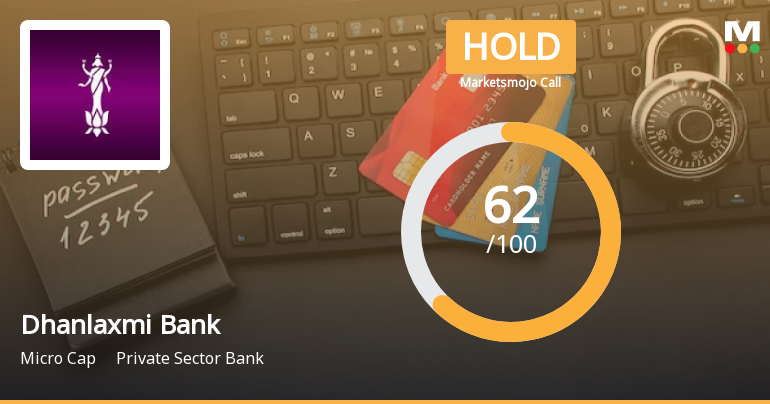 Dhanlaxmi Bank Ltd is Rated Hold by MarketsMOJO