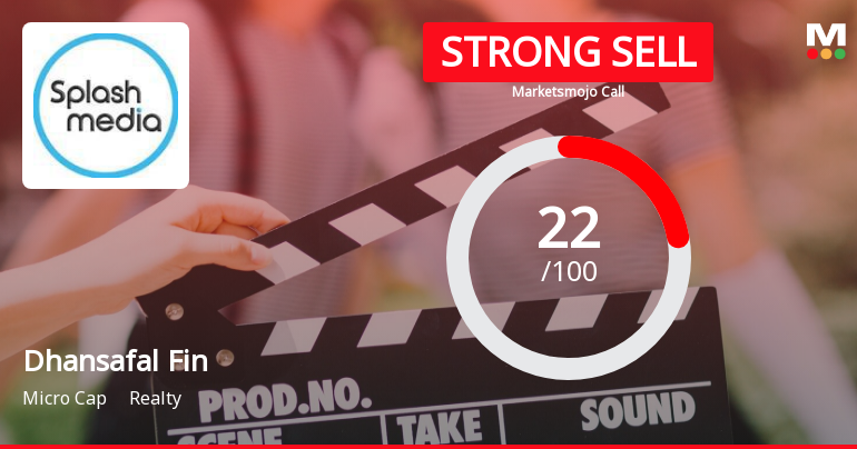 Dhansafal Finserve Ltd is Rated Strong Sell