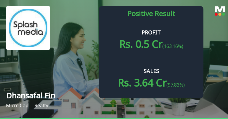 Dhansafal Finserve Q4 FY26: Strong Profit Recovery Masks Underlying Valuation Concerns