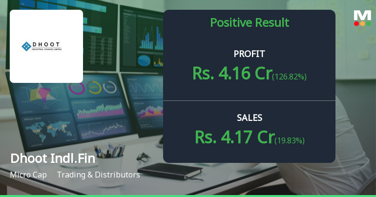 Dhoot Industrial Finance Q4 FY26: Profit Turnaround Masks Deeper Operational Struggles