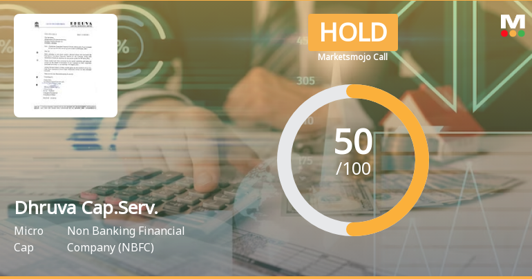 Dhruva Capital Services Ltd is Rated Hold