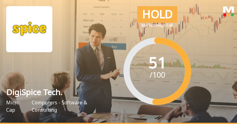 DigiSpice Technologies Ltd is Rated Hold