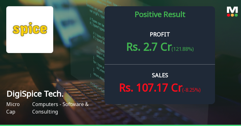 DigiSpice Technologies Q4 FY26: Margin Compression Clouds Profitability Recovery