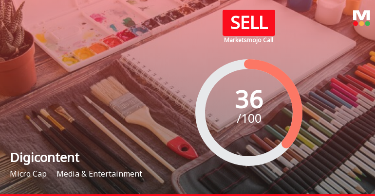 Digicontent Ltd is Rated Sell by MarketsMOJO