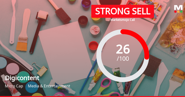 Digicontent Ltd is Rated Strong Sell