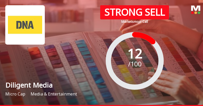 Diligent Media Corporation Ltd is Rated Strong Sell