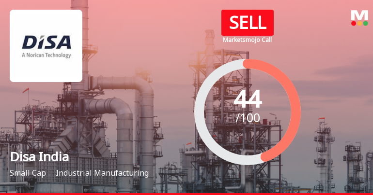 Disa India Ltd Downgraded to Sell Amid Bearish Technicals and Expensive Valuation