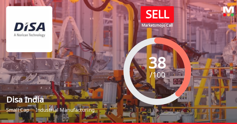 Disa India Ltd is Rated Sell by MarketsMOJO