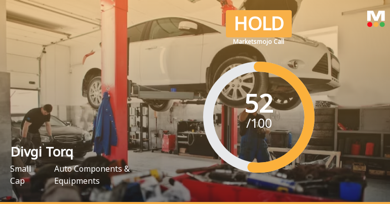 Divgi Torqtransfer Systems Ltd is Rated Hold