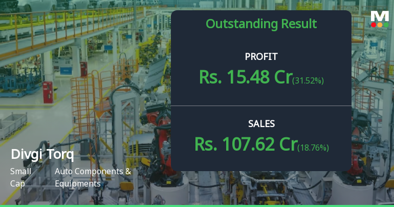 Divgi Torqtransfer Systems Q4 FY26: Strong Quarter Masks Valuation Concerns