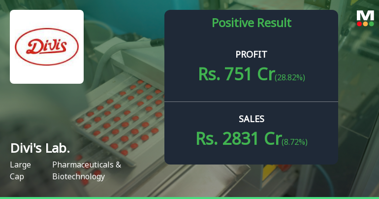 Divi's Laboratories Q4 FY26: Strong Profit Surge Masks Valuation Concerns