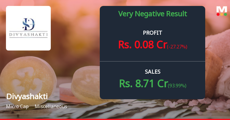 Divyashakti Ltd Q4 FY26: Revenue Collapse and Margin Erosion Signal Deep Operational Distress