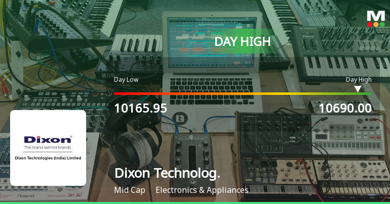 Dixon Technologies (India) Ltd Rallies 5.12% and Approaches 50 DMA Resistance — A Key Technical Test Ahead