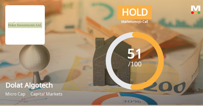 Dolat Algotech Ltd Upgraded to Hold as Financial and Valuation Metrics Improve